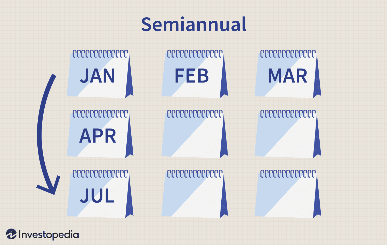 Semiannual