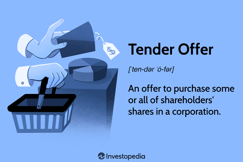 Tender Offer: An offer to purchase some or all of shareholders' shares in a corporation.