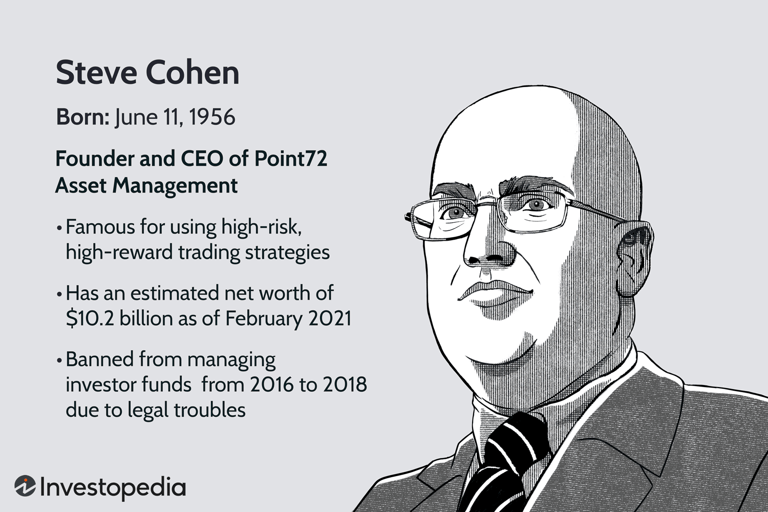 Steve Cohen