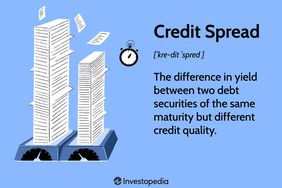 Credit Spread: The difference in yield between two debt securities of the same maturity but different credit quality.