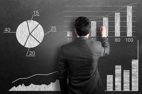 Individually Managed Accounts
