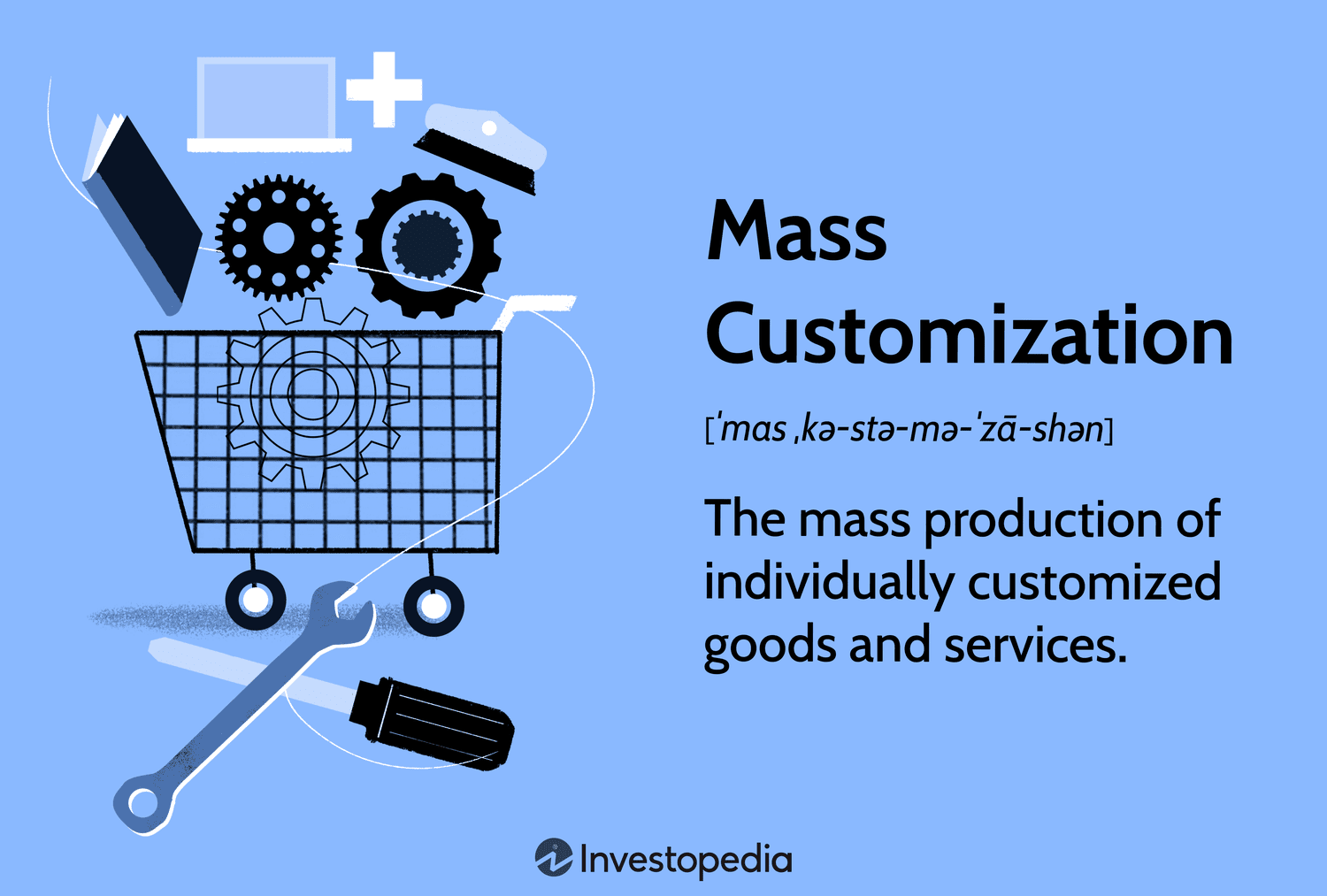 Mass Customization: The mass production of individually customized goods and services.