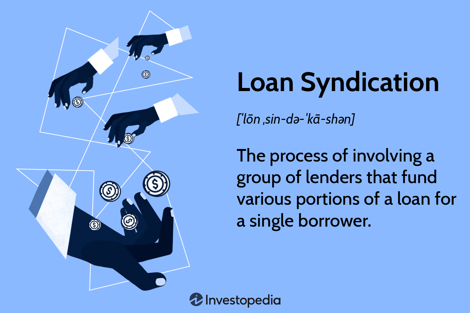 Loan Syndication