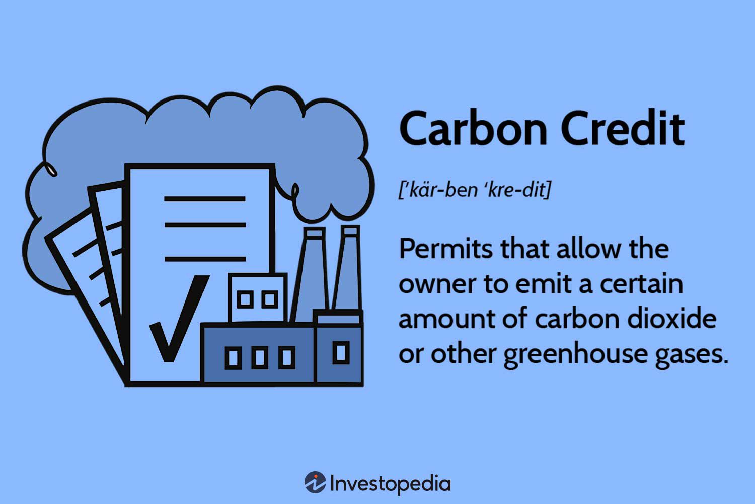 Carbon Credit