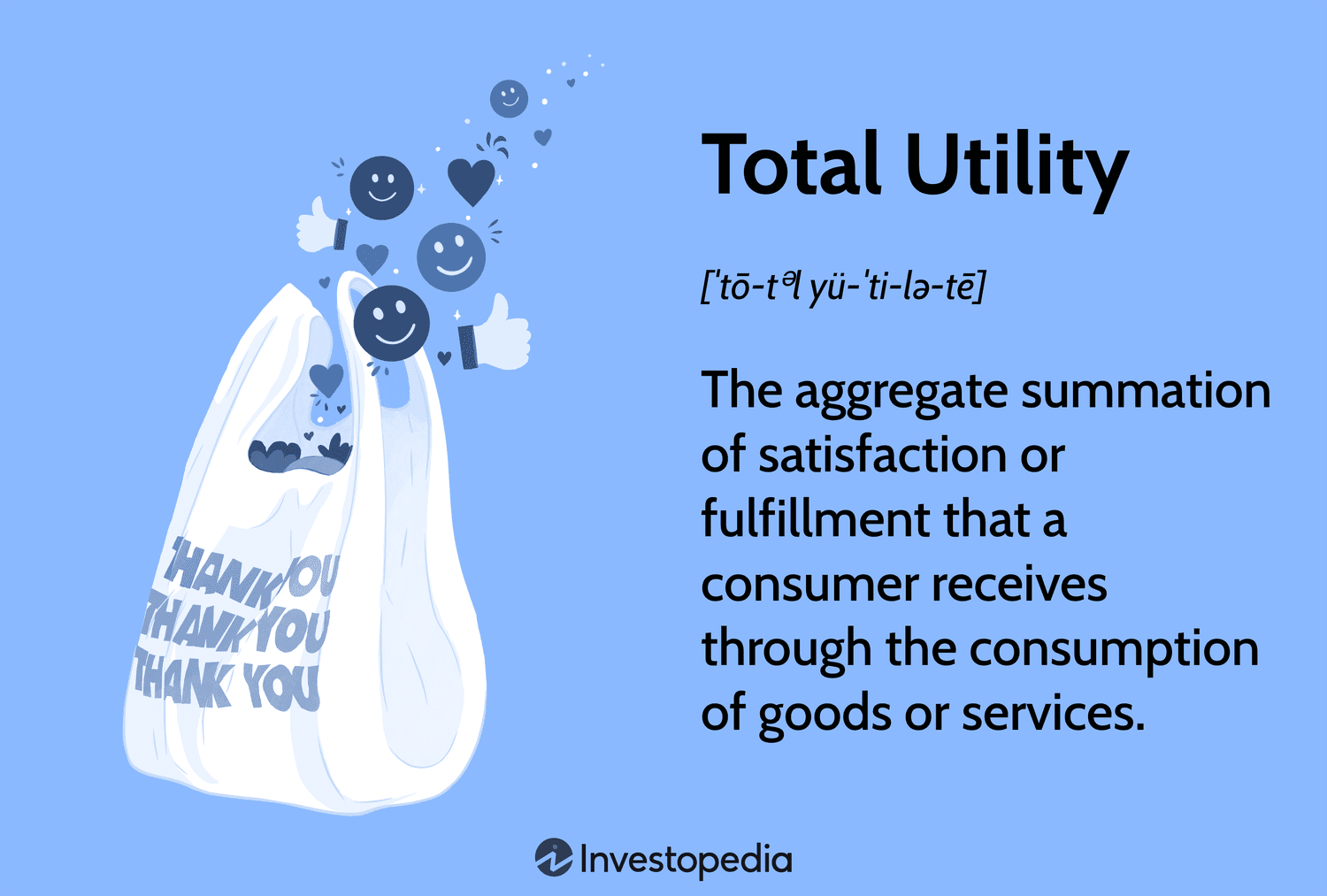 Total Utility