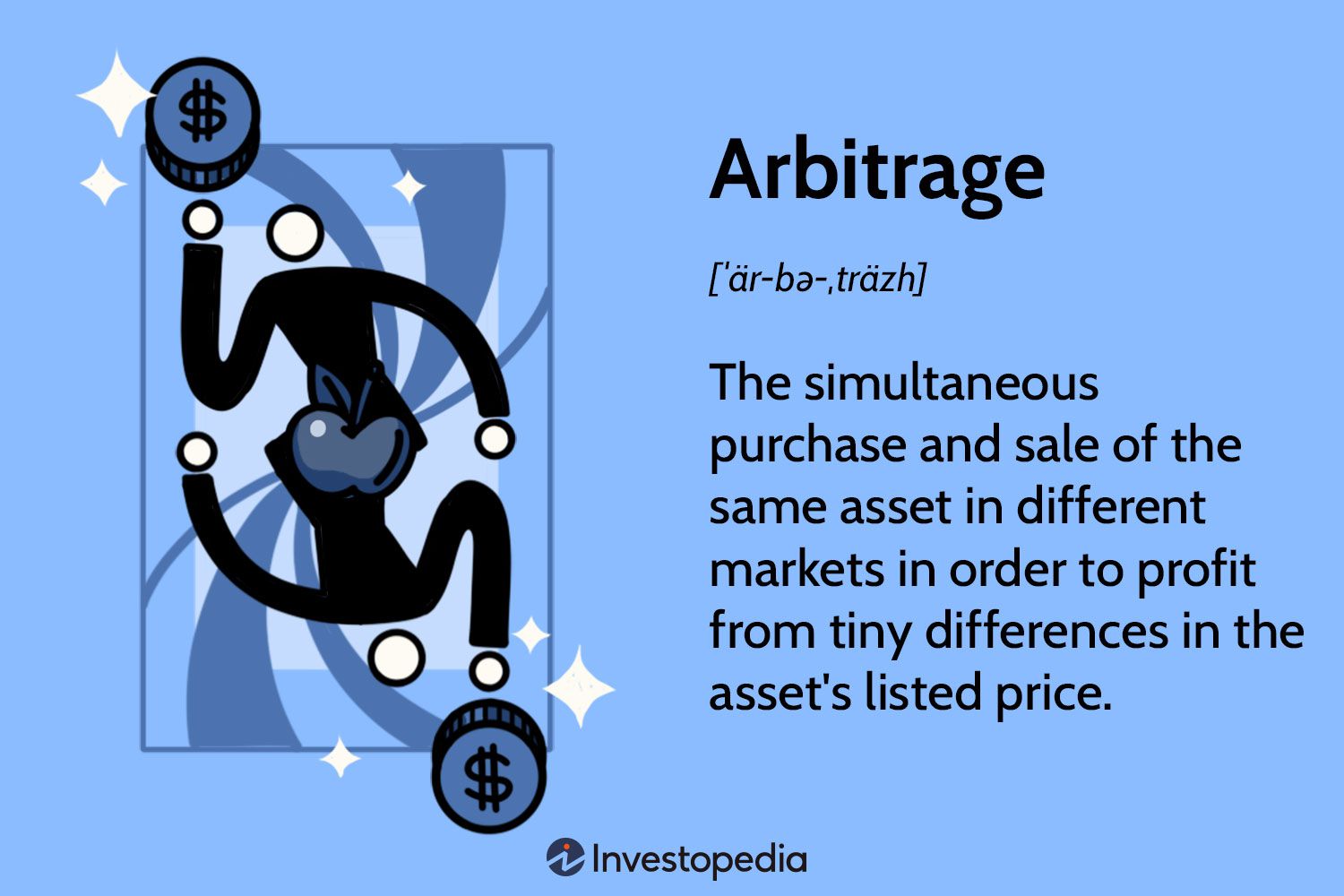 Arbitrage