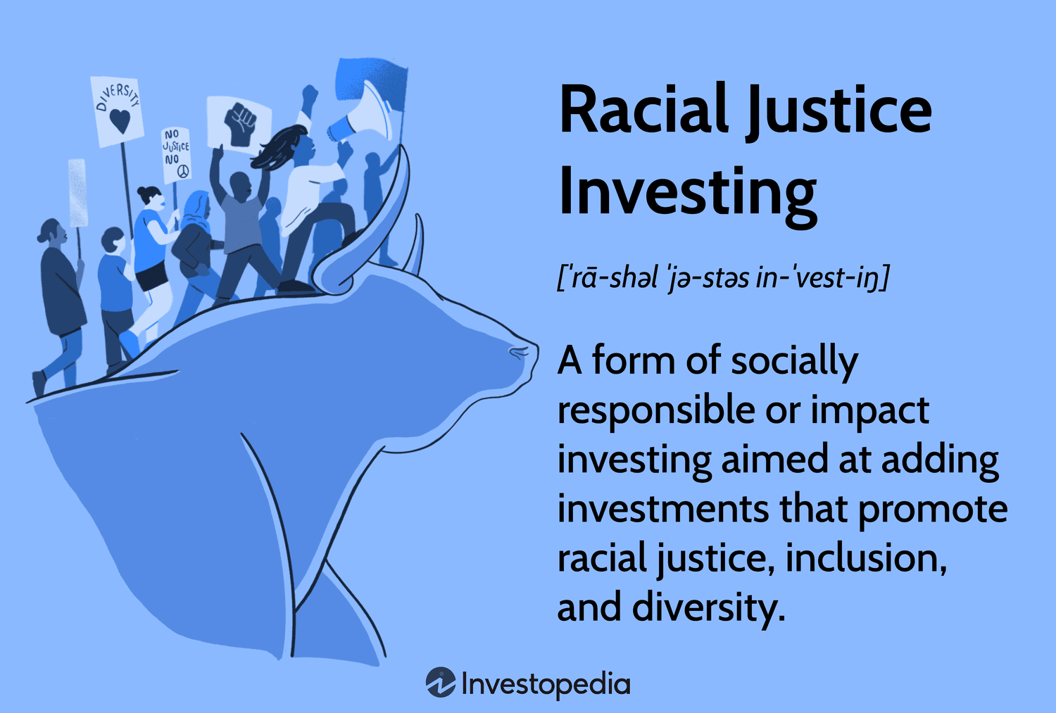 Racial Justice Investing