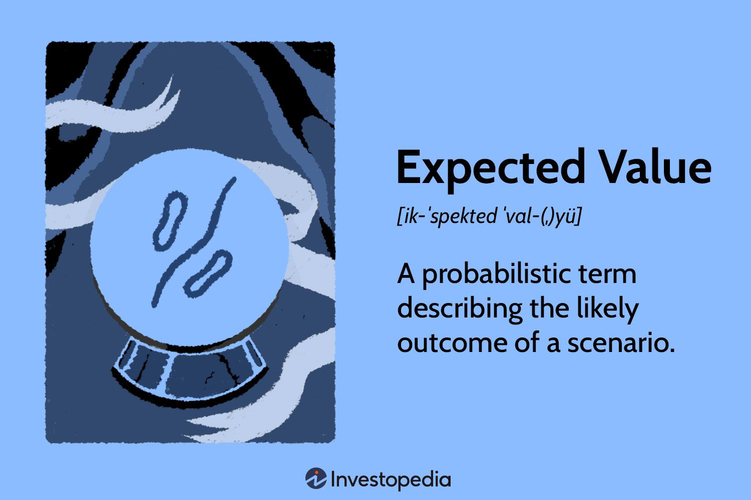 Expected Value