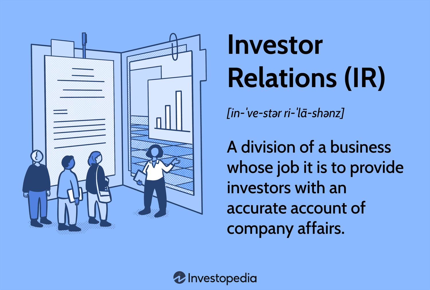 Investor Relations (IR): A division of a business whose job it is to provide investors with an accurate account of company affairs.