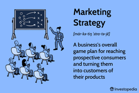 Marketing Strategy
