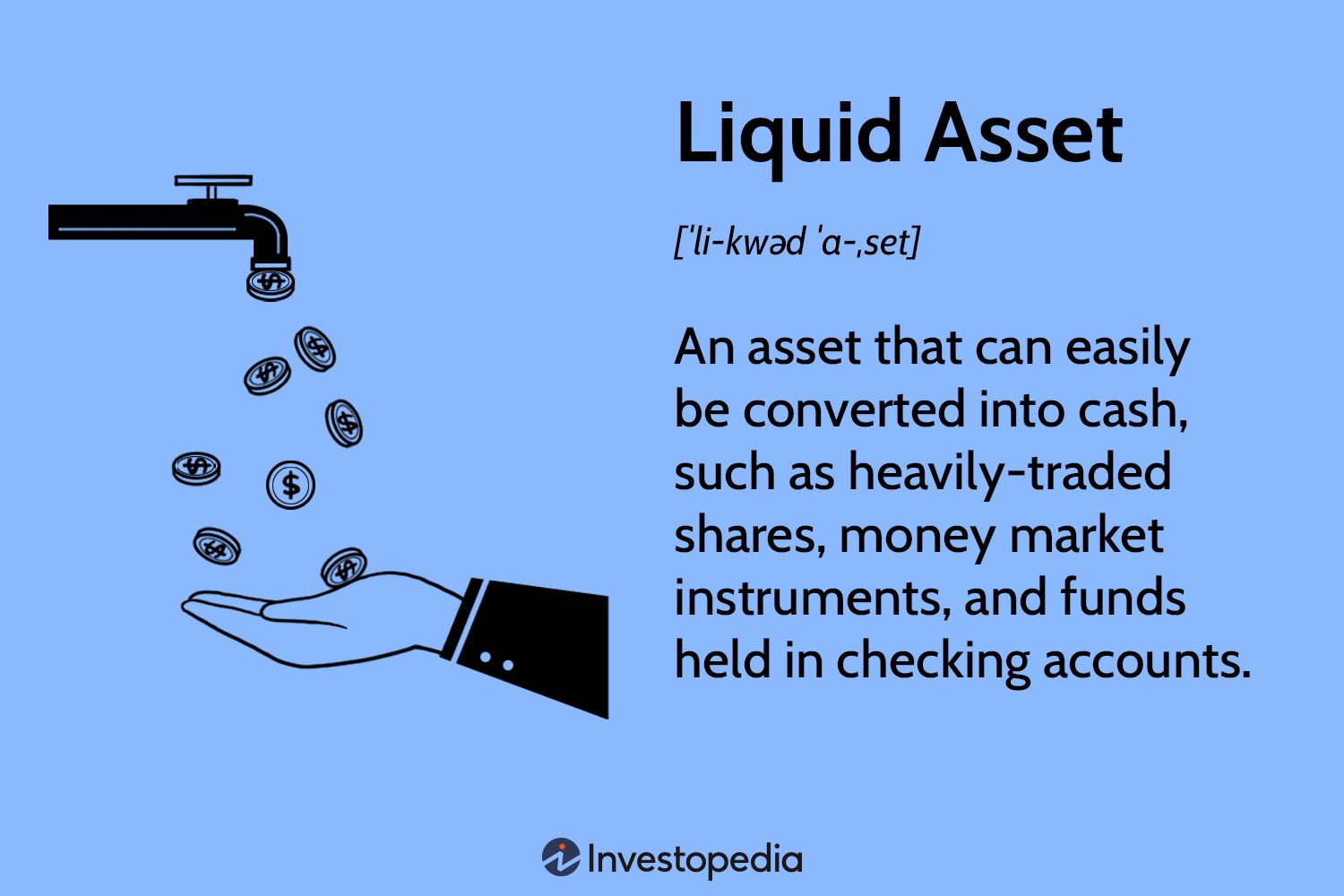 Liquid Asset