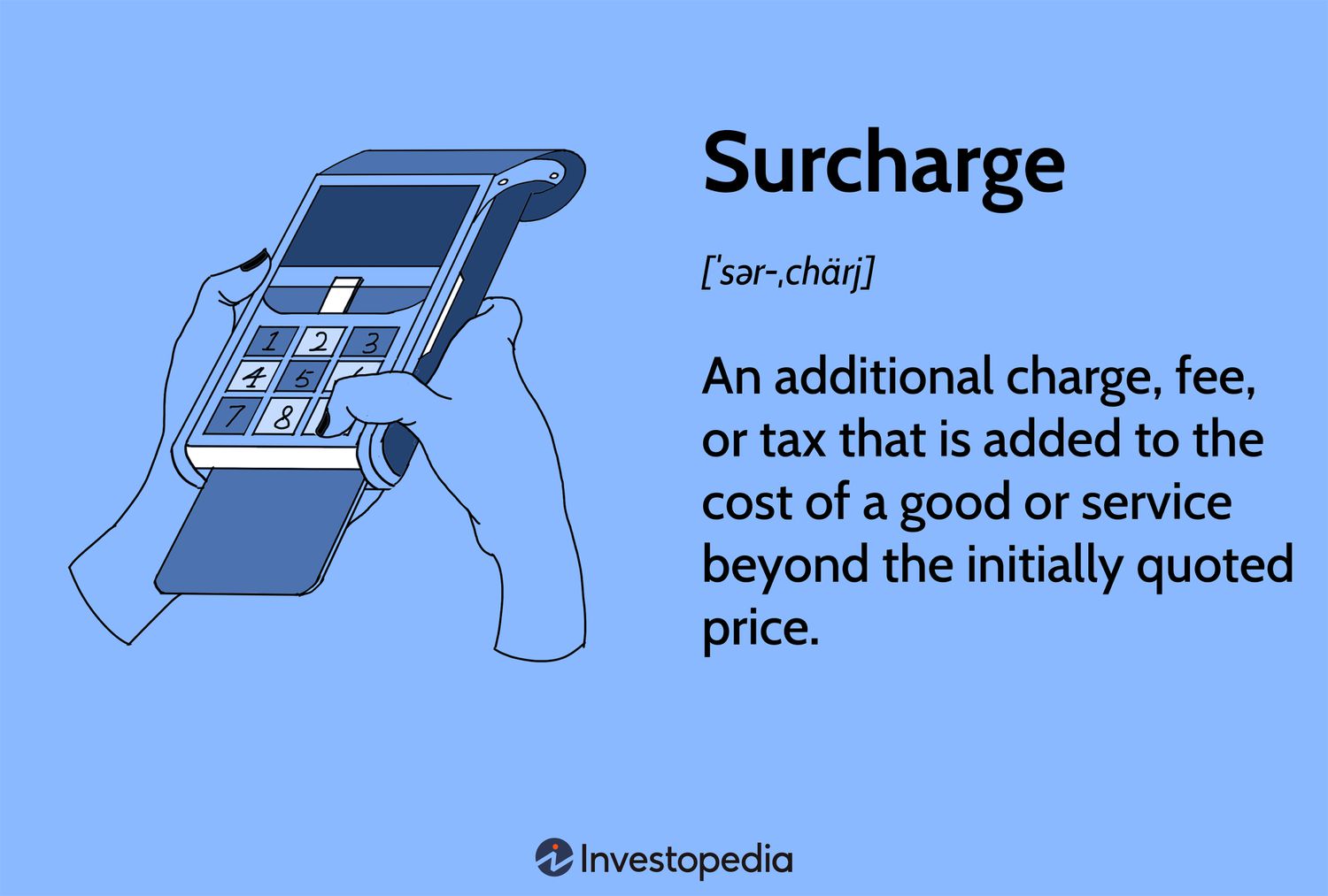 Surcharge: An additional charge, fee, or tax that is added to the cost of a good or service beyond the initially quoted price.
