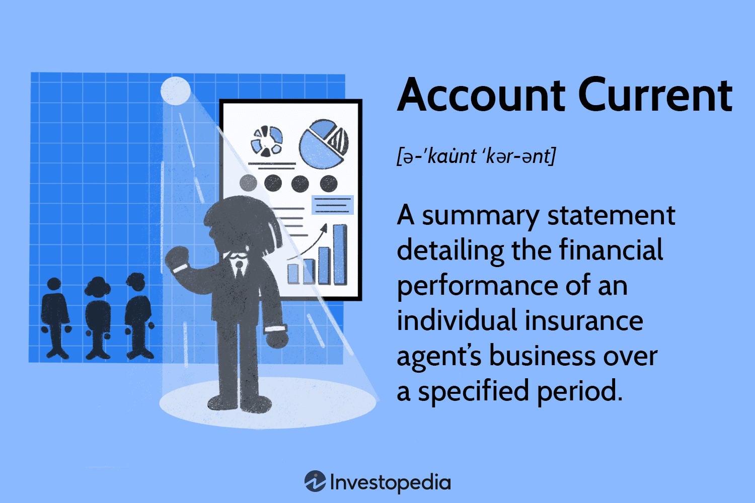 Account Current