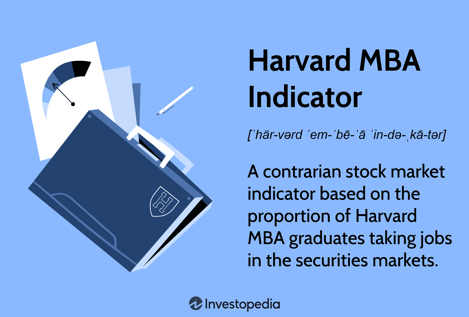 Harvard MBA Indicator