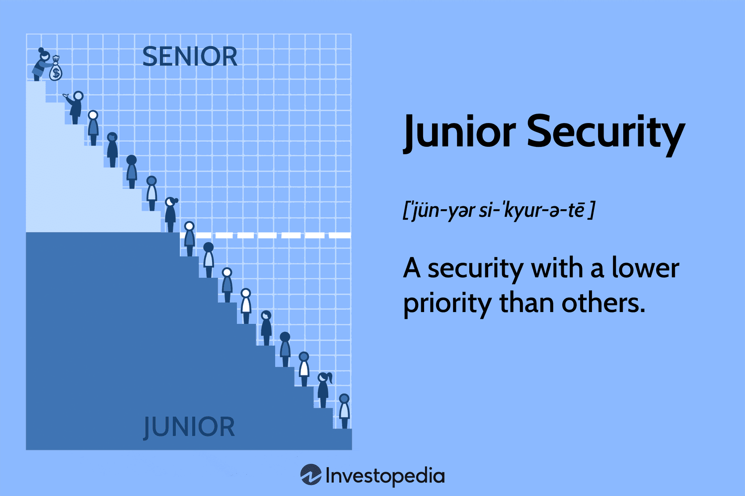 Junior Security