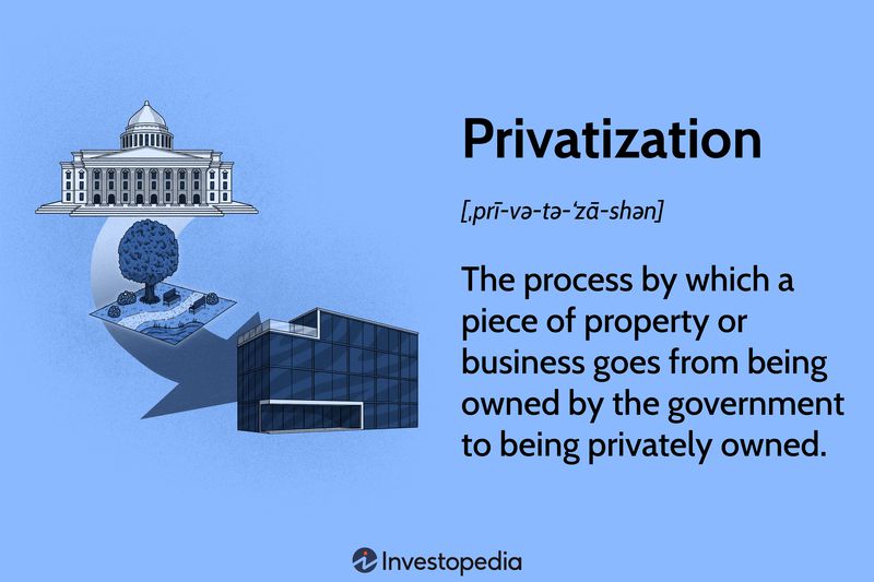Privatization: The process by which a piece of property or business goes from being owned by the government to being privately owned.