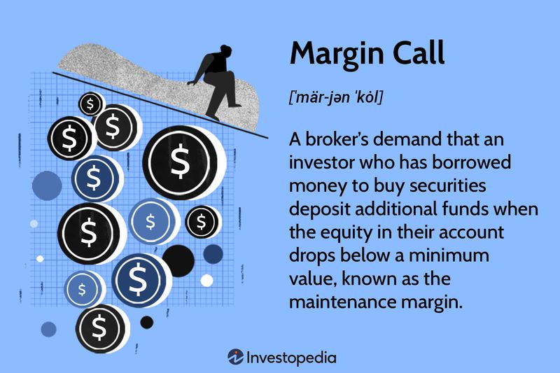 Margin Call