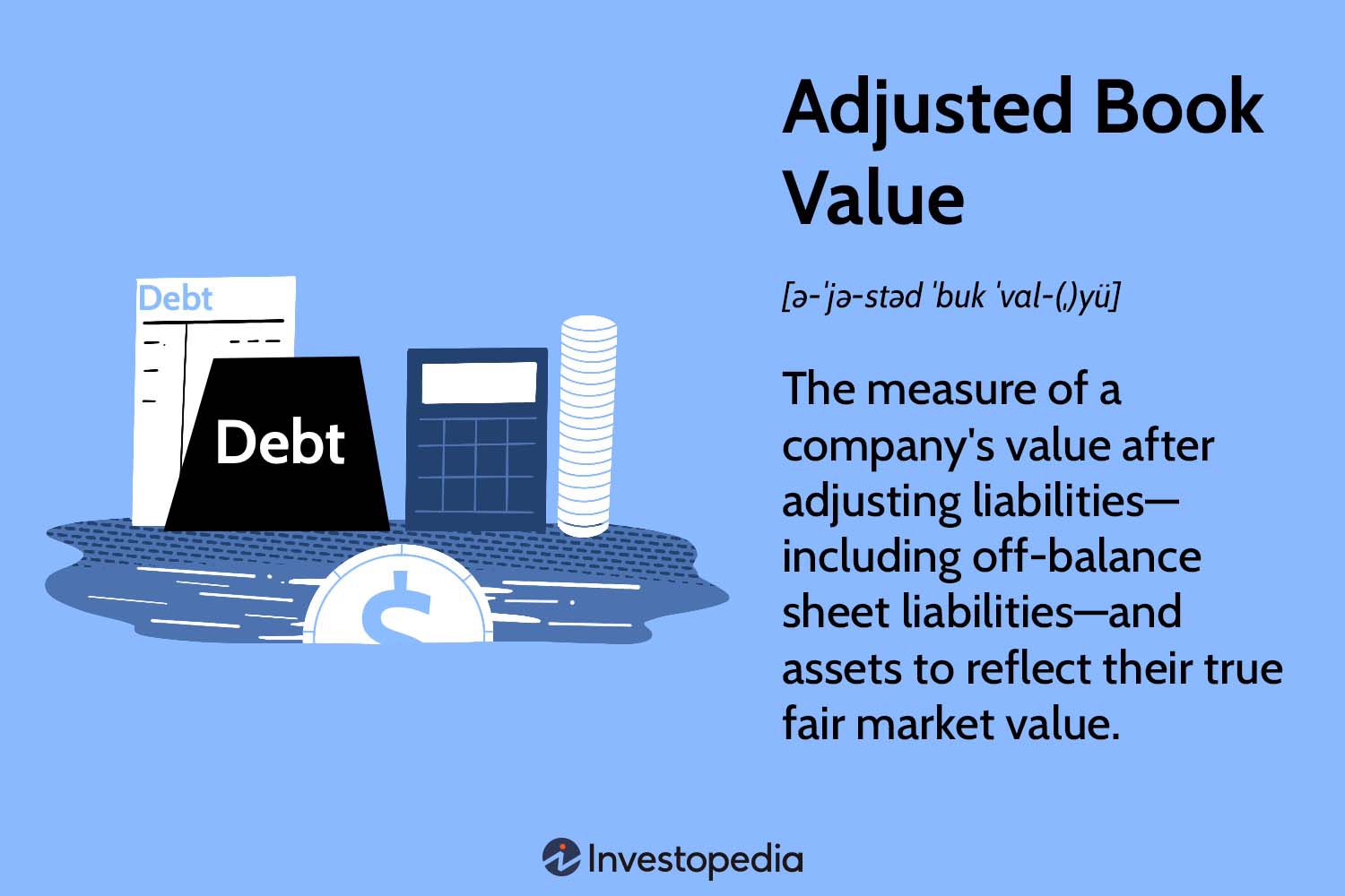 Adjusted Book Value