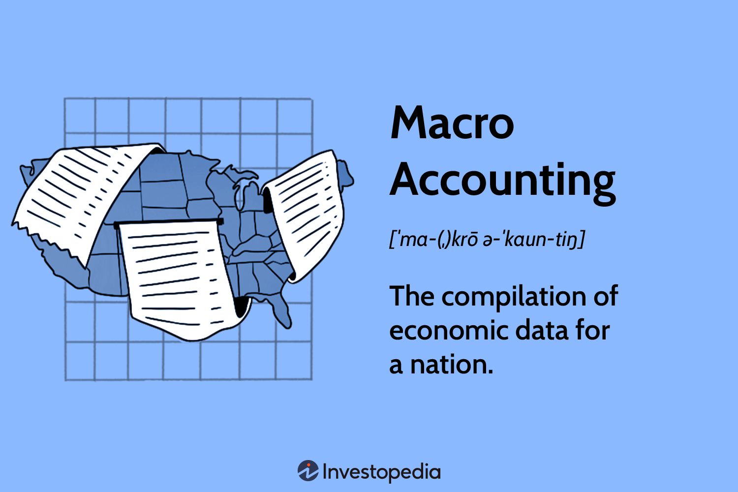 Macro Accounting