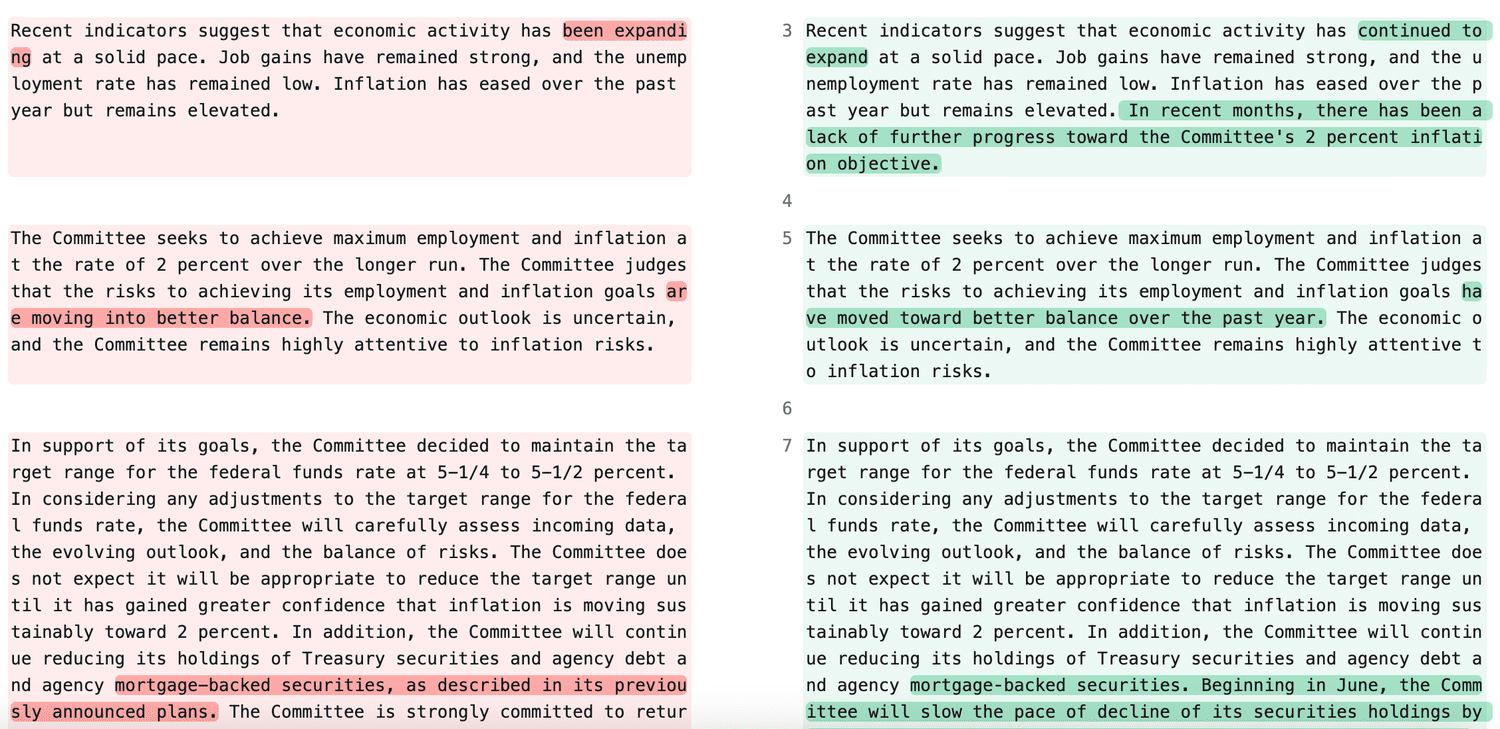 An image shows the previous statement (left) and current statement (right) with differences highlighted.