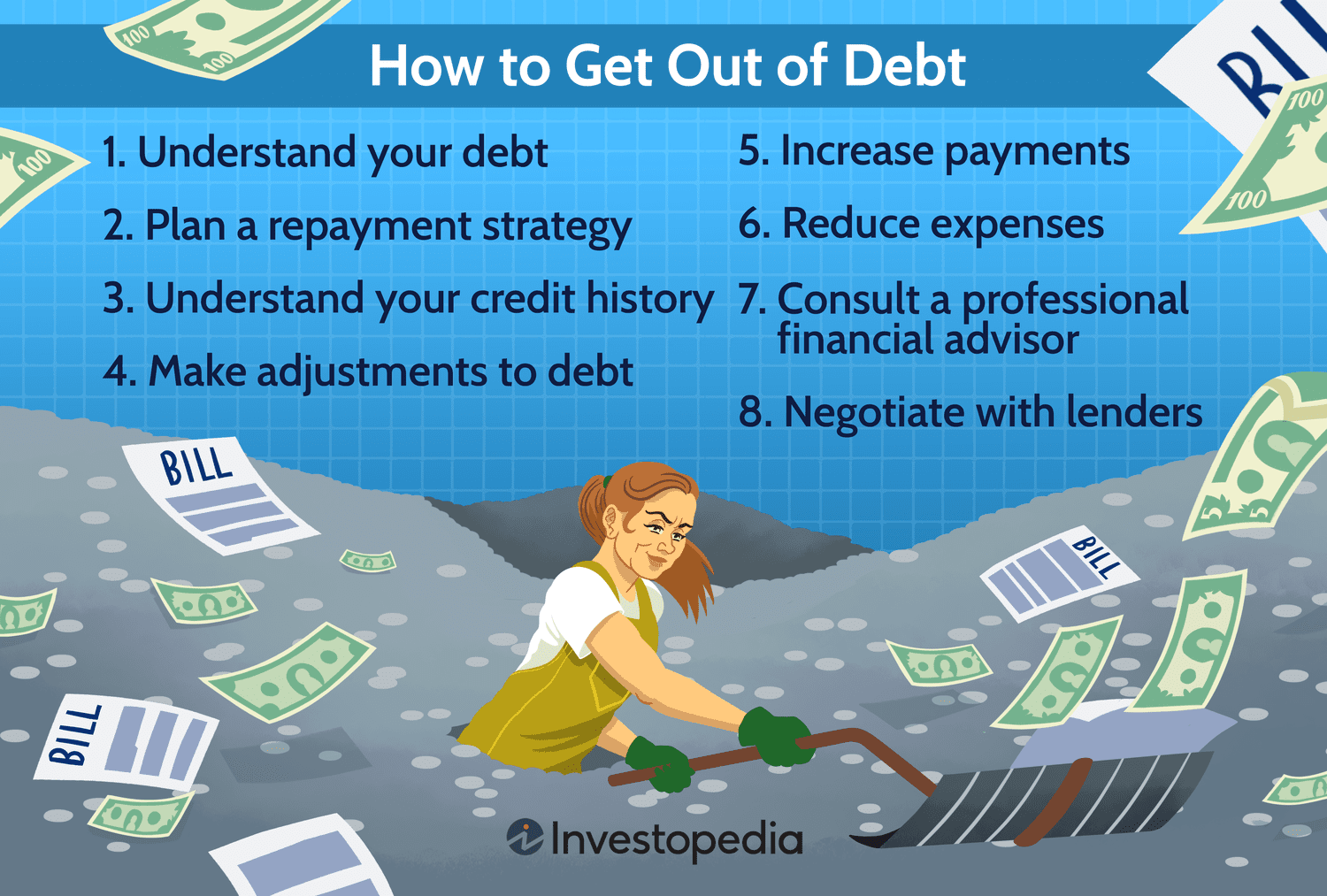 How To Get Out of Debt