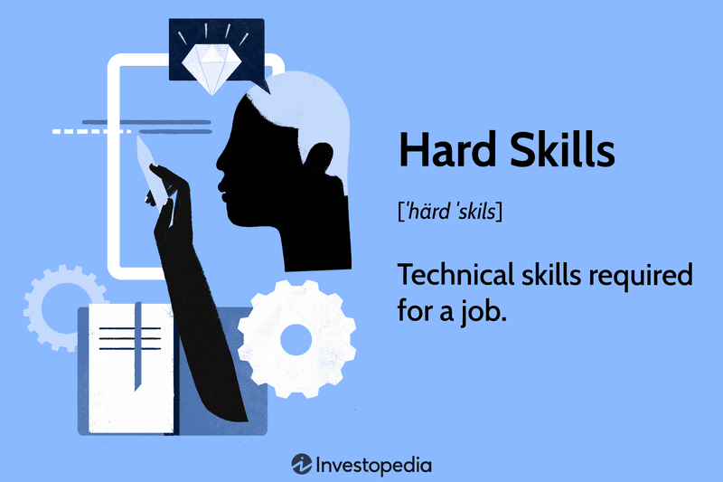 Hard Skills: Technical skills required for a job.
