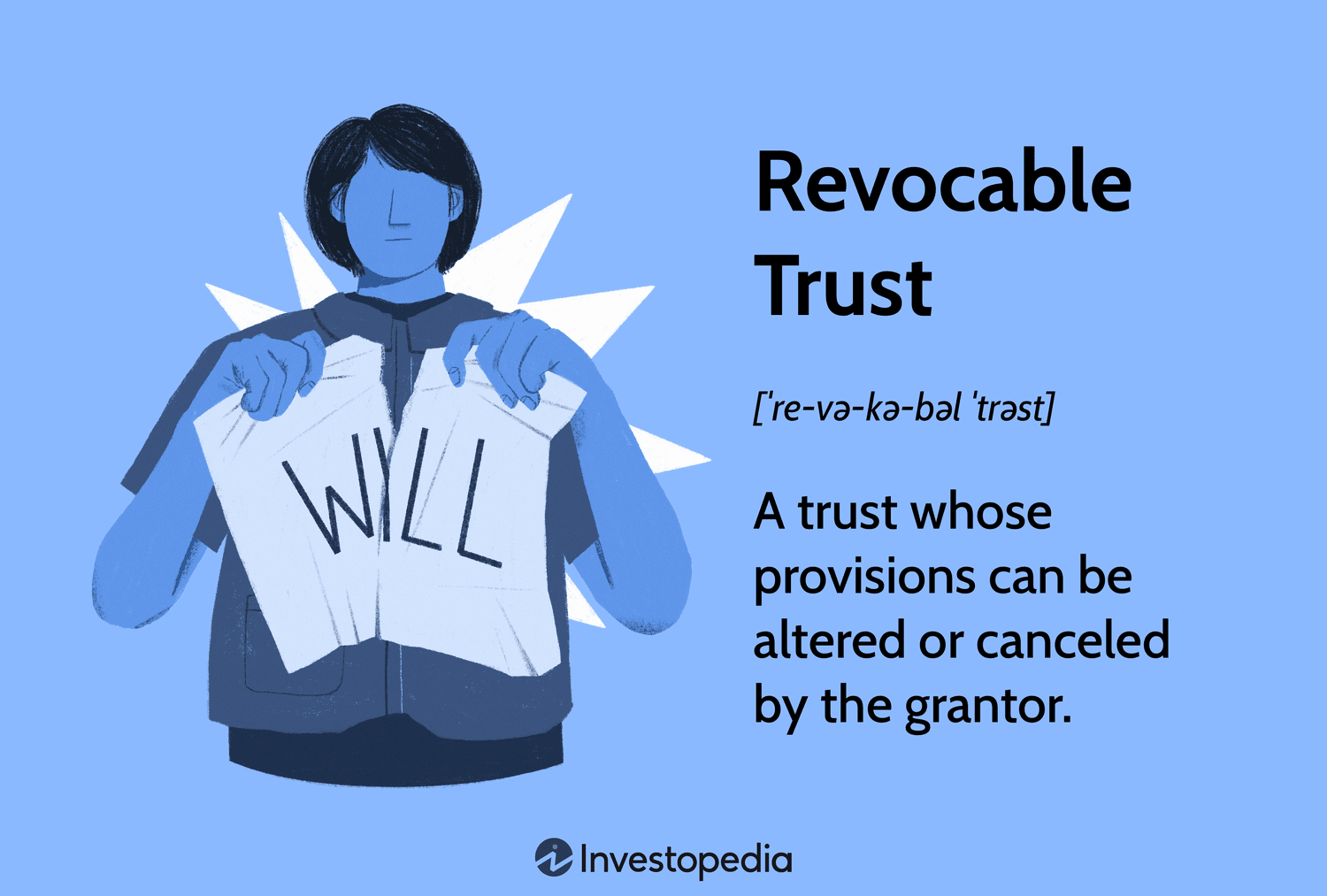 Revocable Trust: A trust whose provisions can be altered or canceled by the grantor.