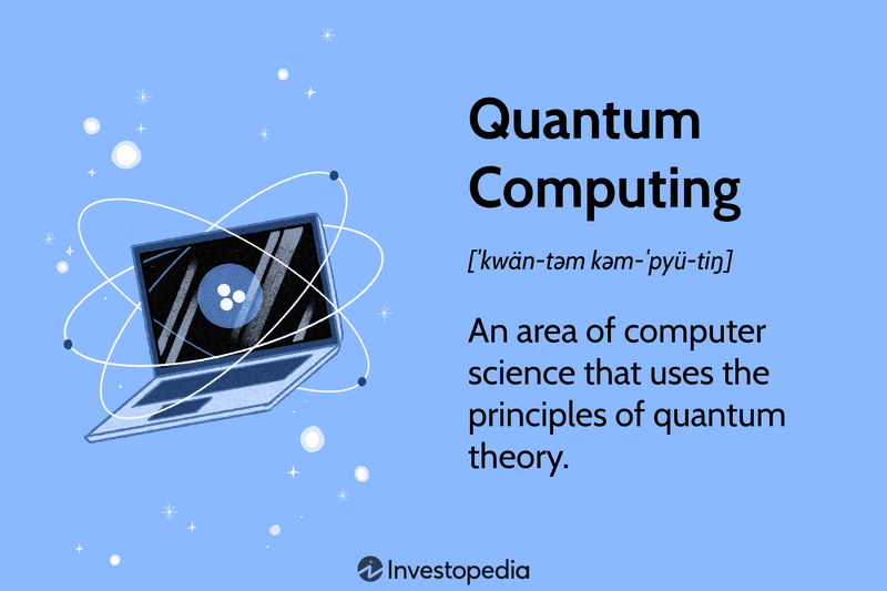 Quantum Computing: An area of computer science that uses the principles of quantum theory.