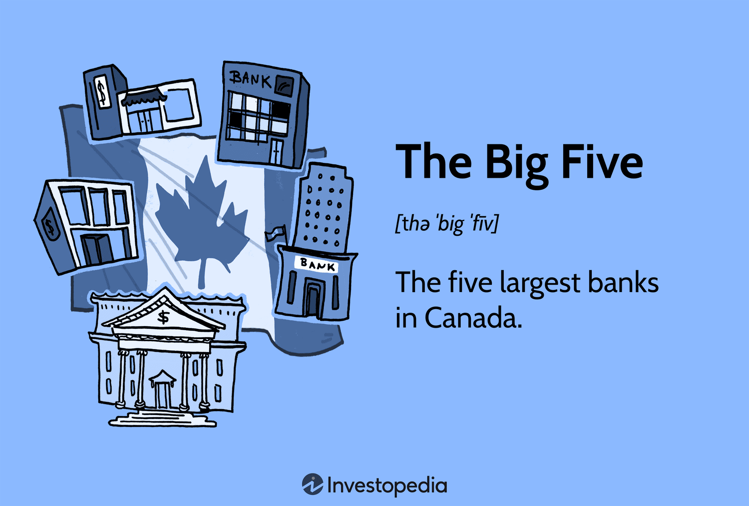 The Big Five: The five largest banks in Canada.