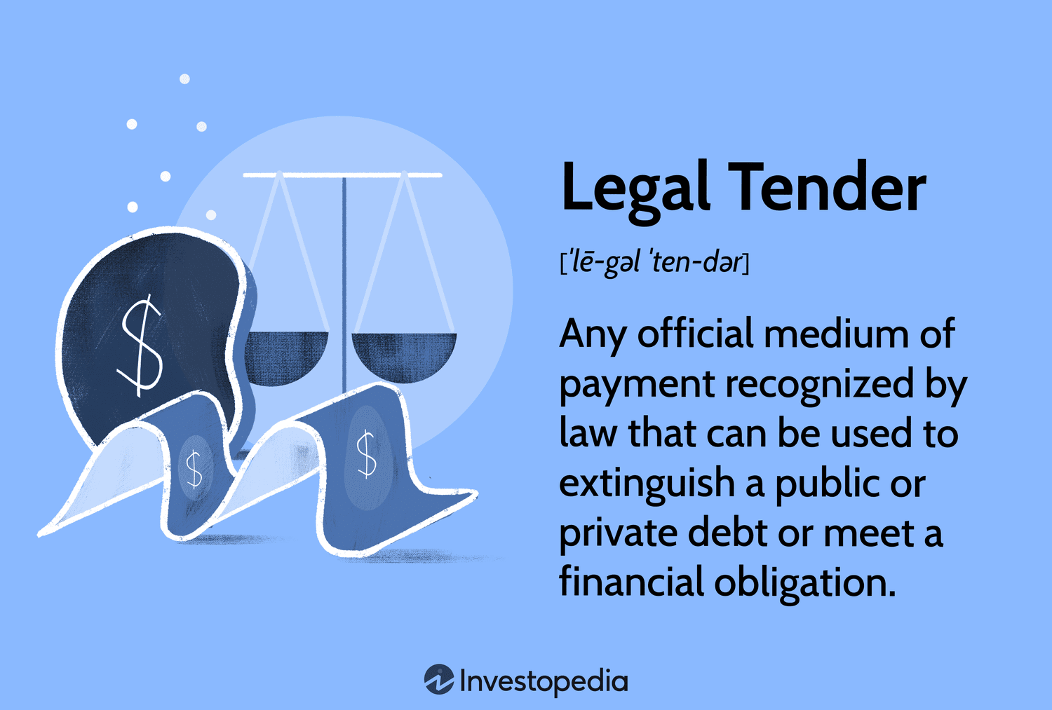 Legal Tender: Any official medium of payment recognized by law that can be used to extinguish a public or private debt or meet a financial obligation.