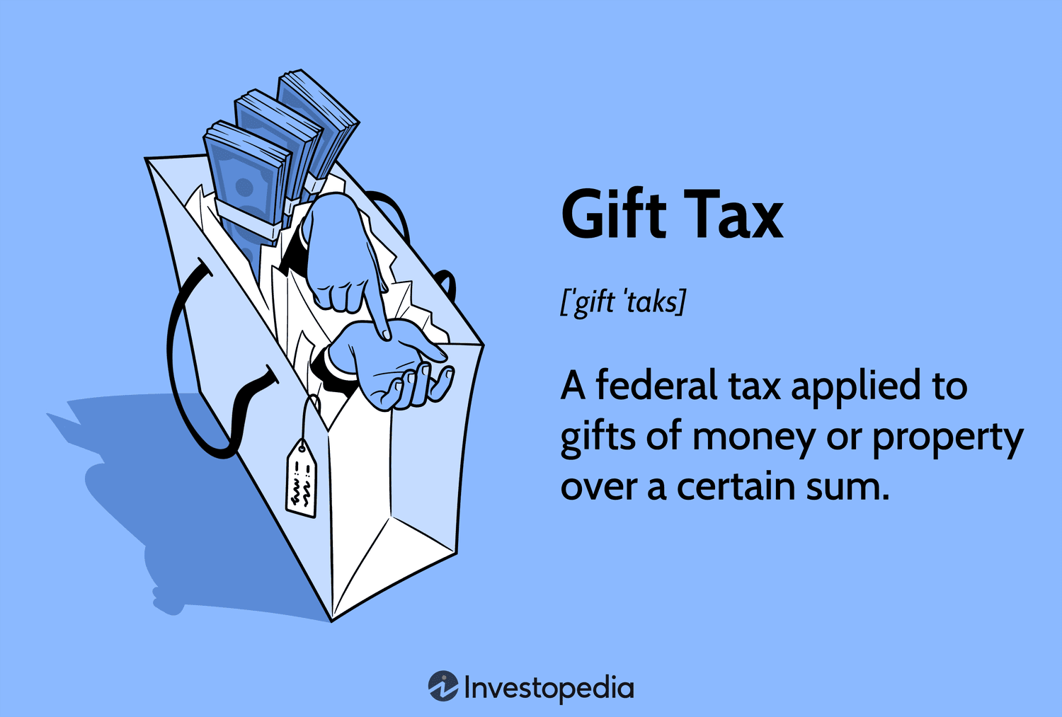 Gift Tax: A federal tax applied to gifts of money or property over a certain sum.
