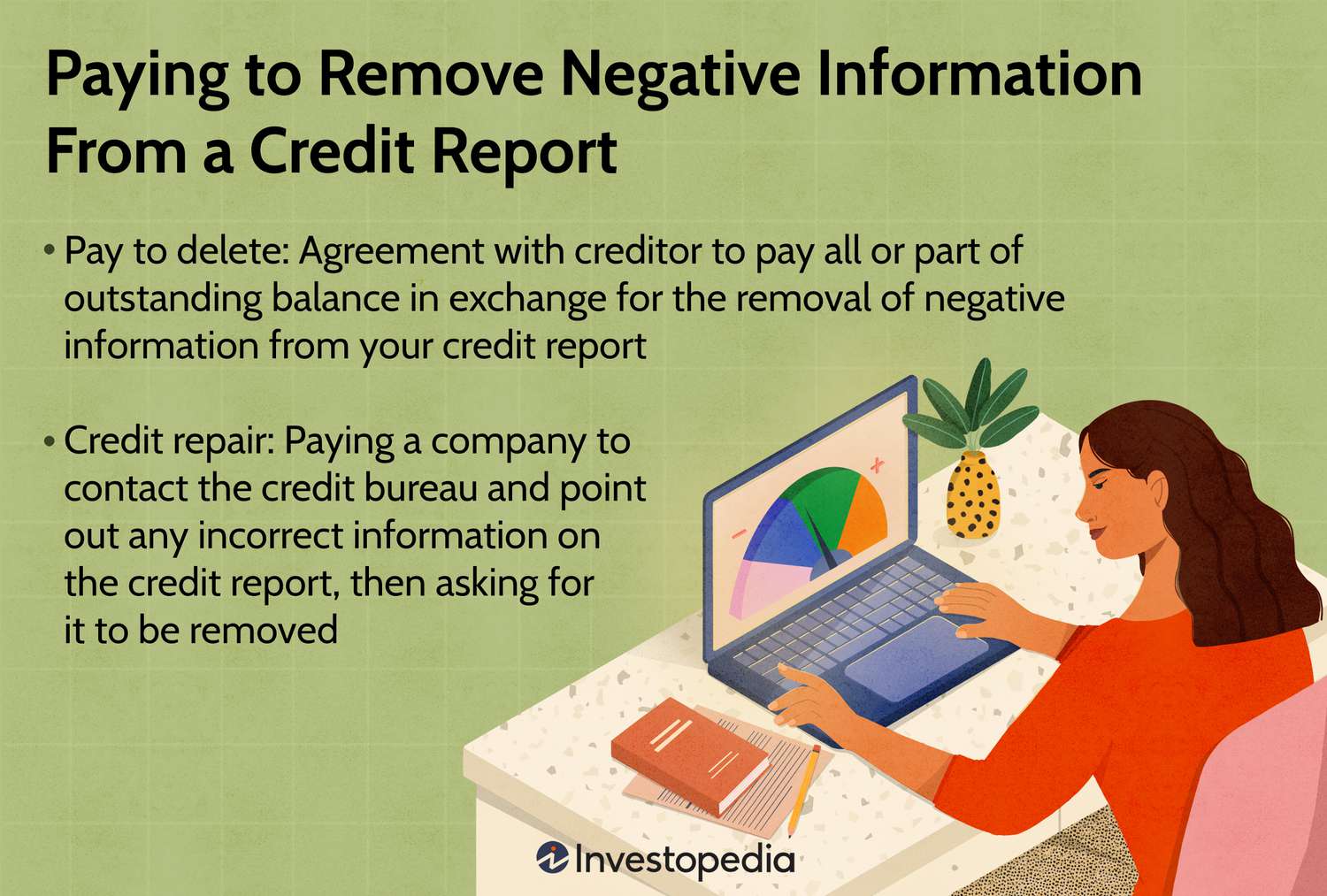 Paying to Remove Negative Information From a Credit Report