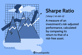 Sharpe Ratio
