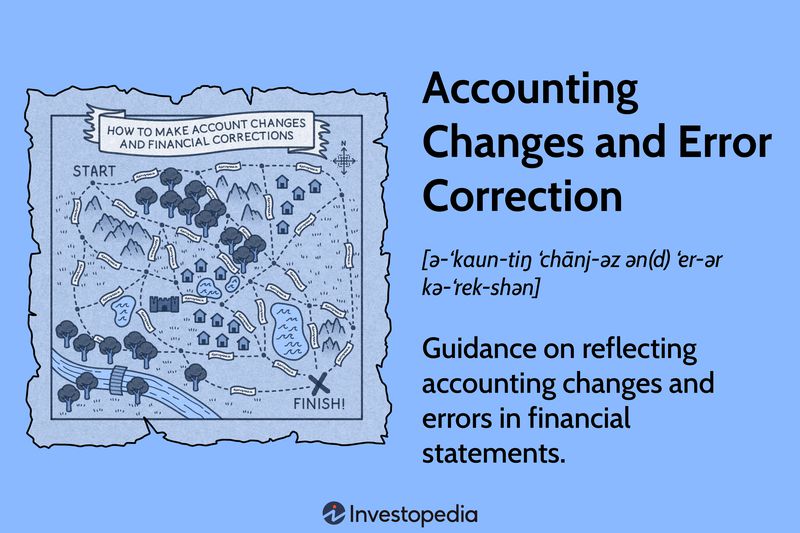 Accounting Changes and Error Correction