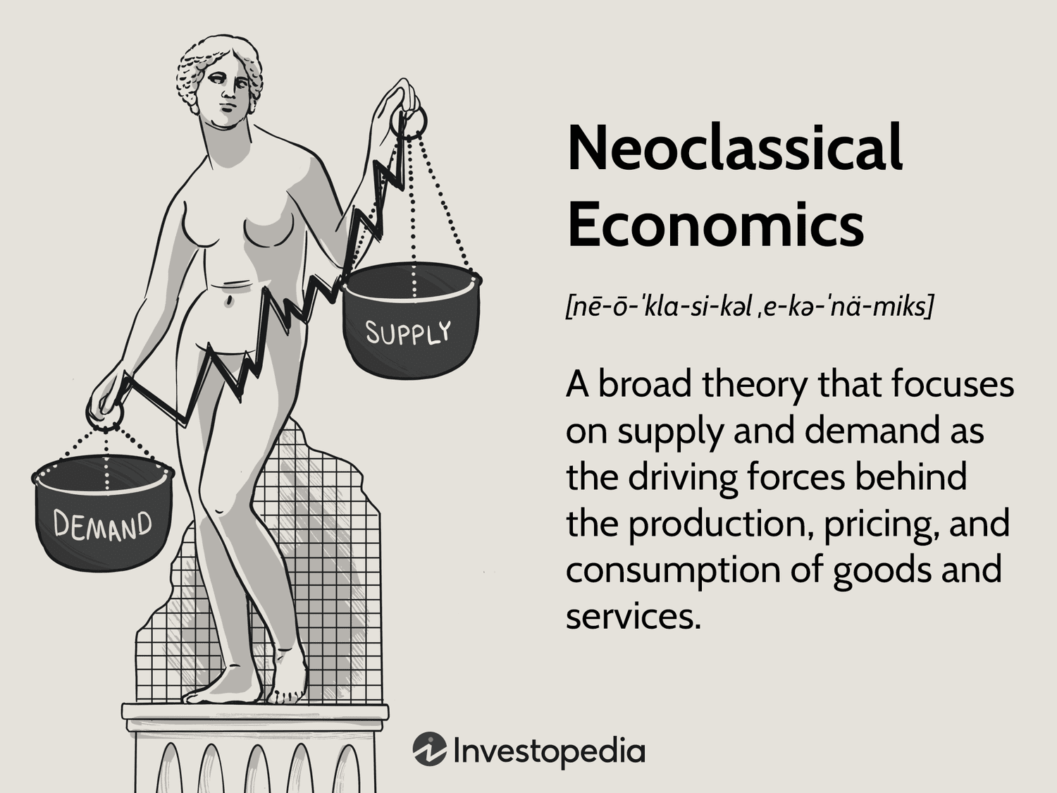 Neoclassical Economics
