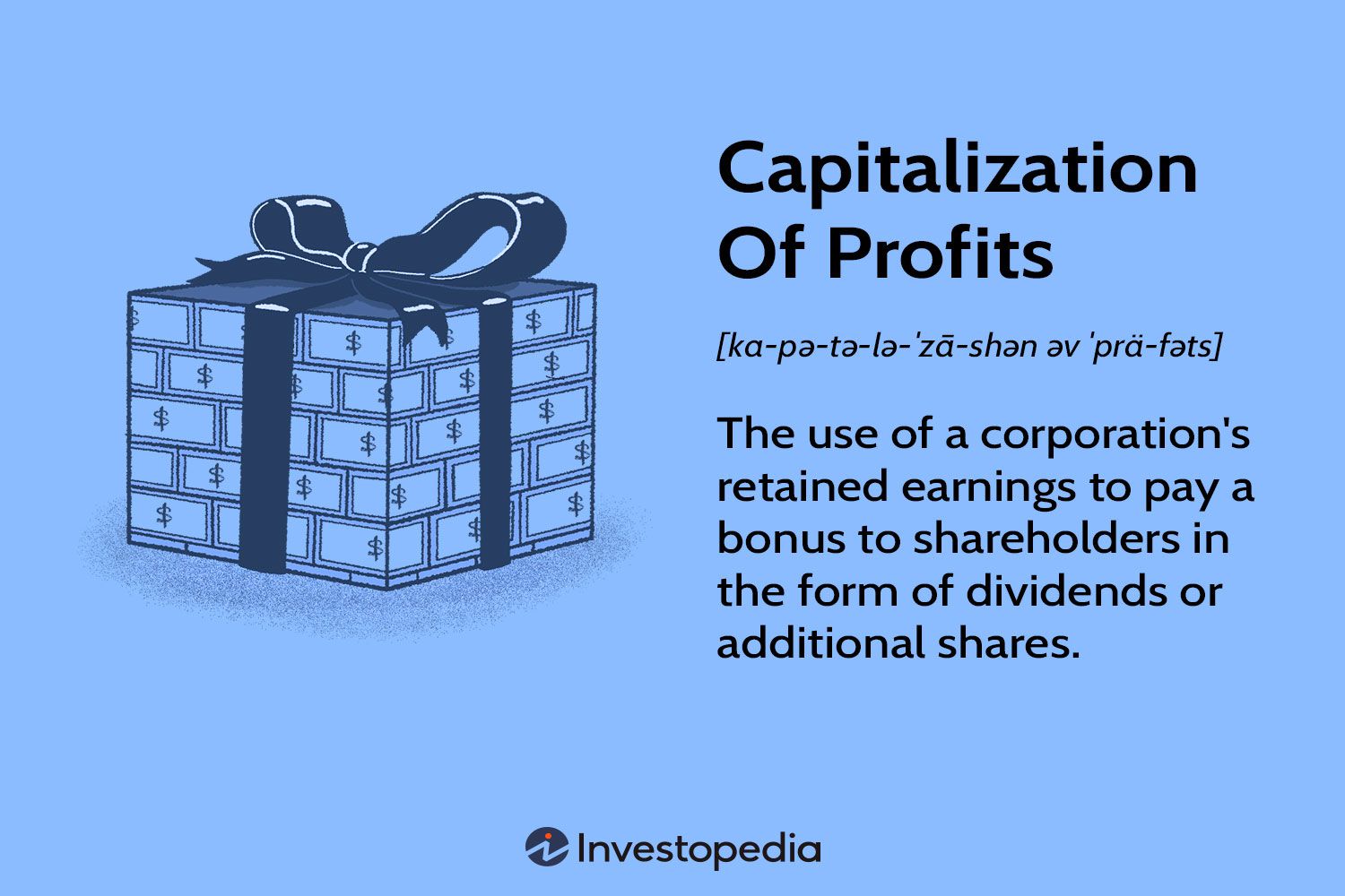 Capitalization of Profits