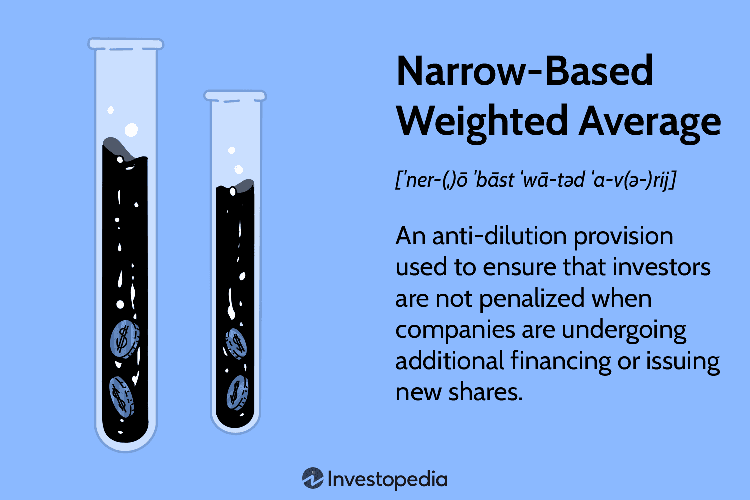 Narrow-Based Weighted Average