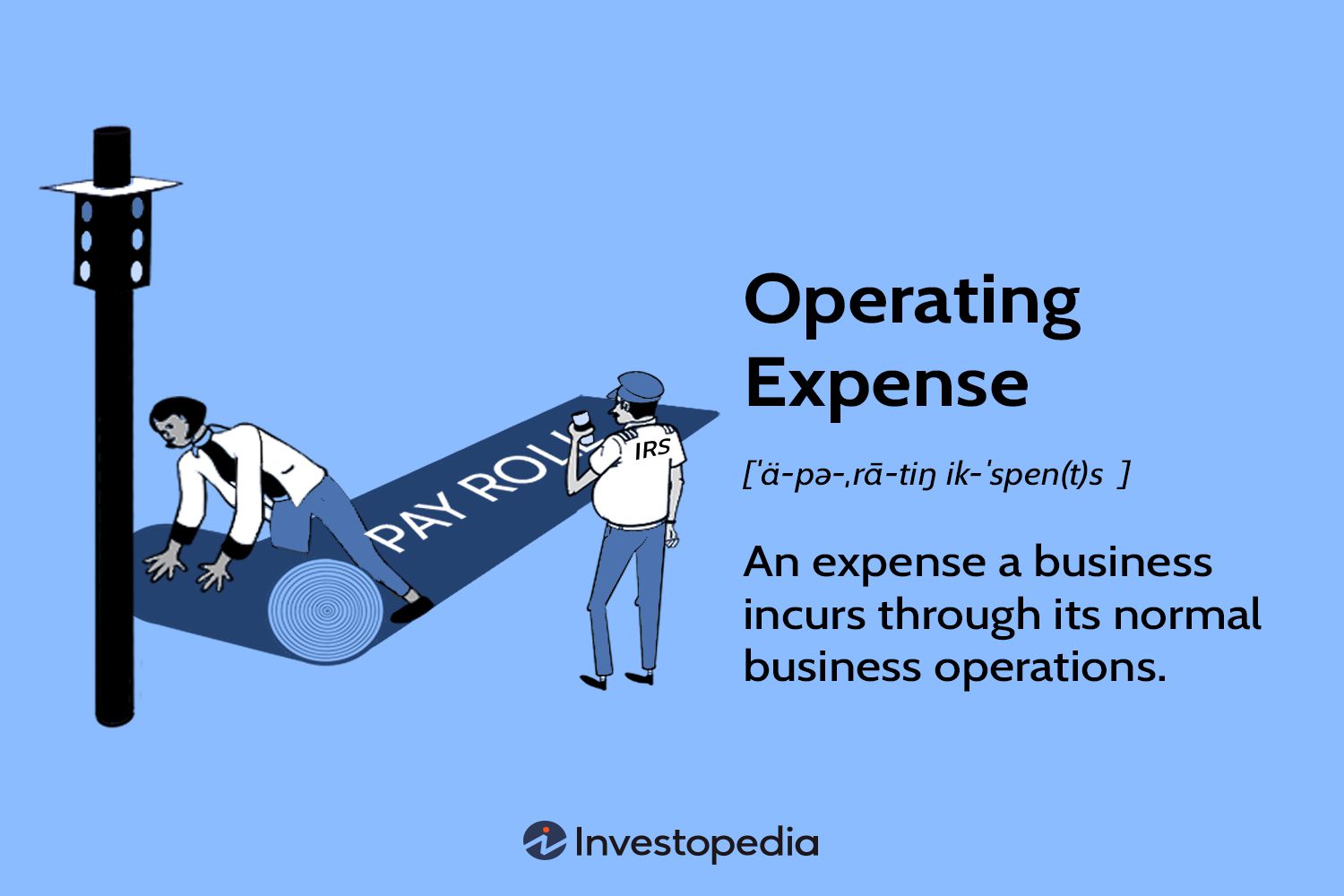 Operating Expense