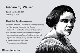 Madam C.J. Walker