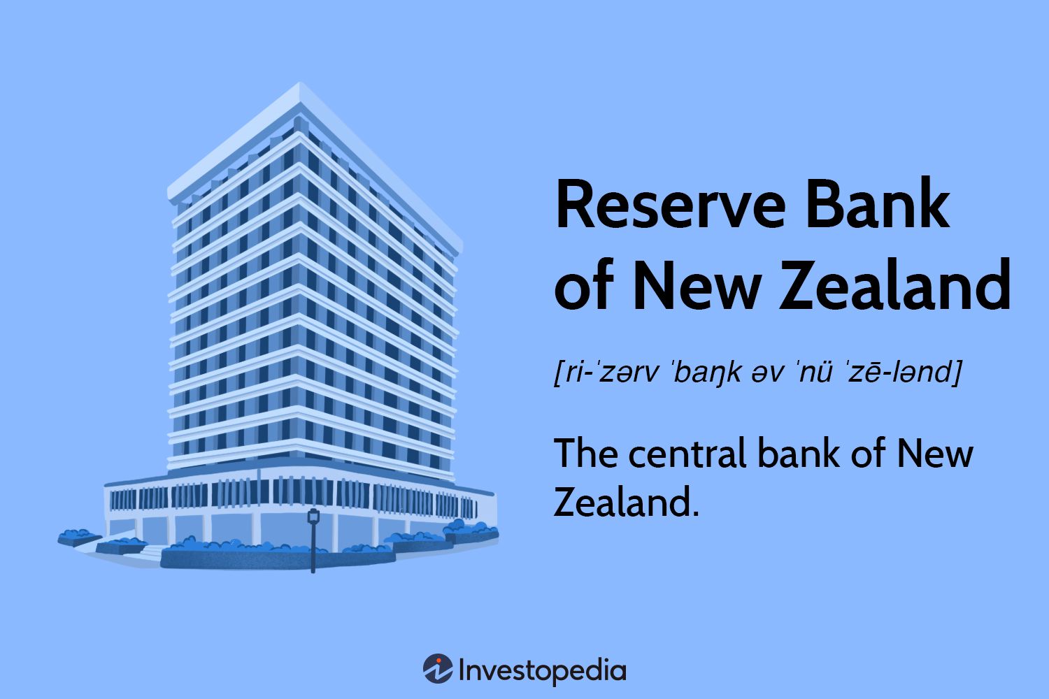 Reserve Bank of New Zealand