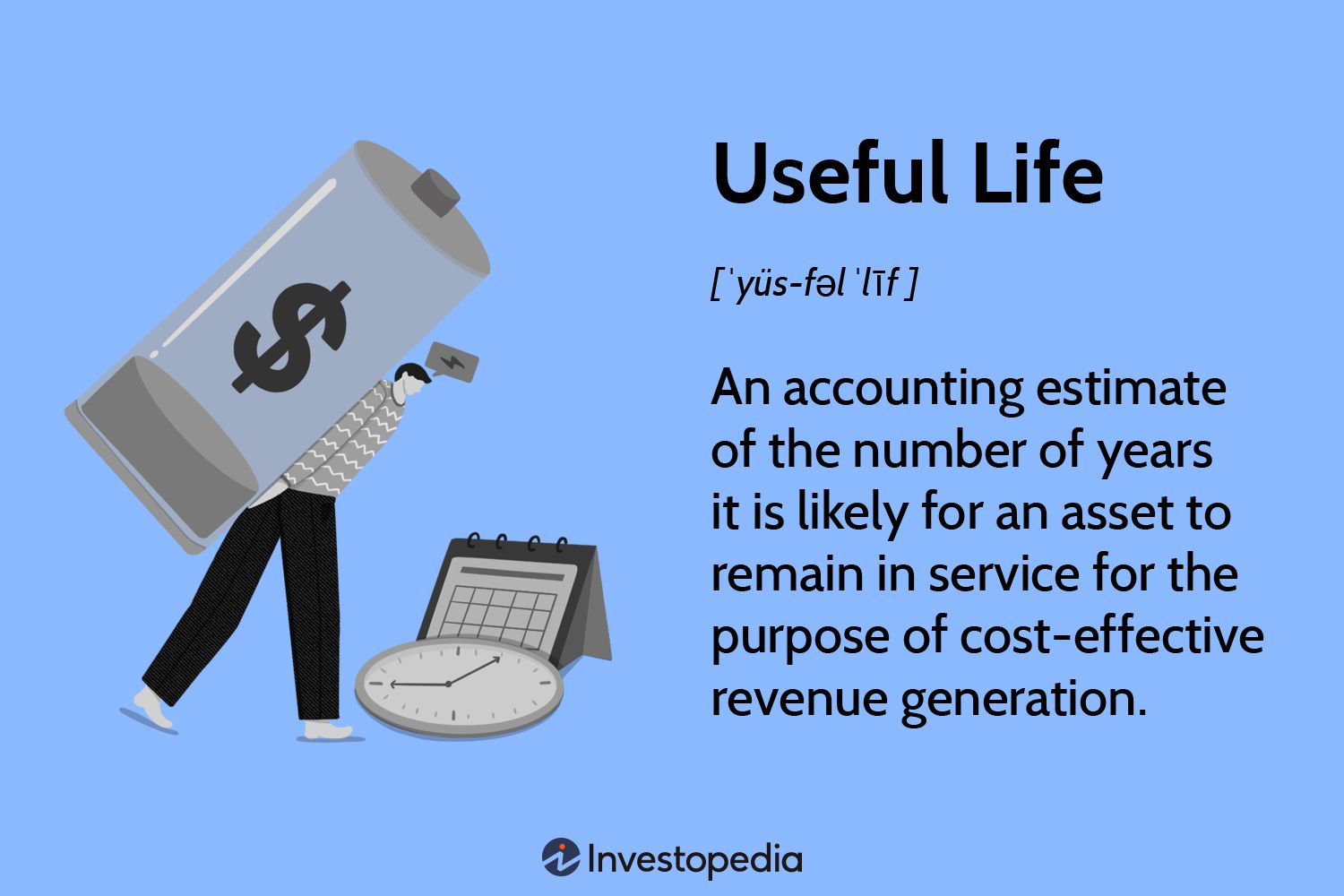 Useful Life