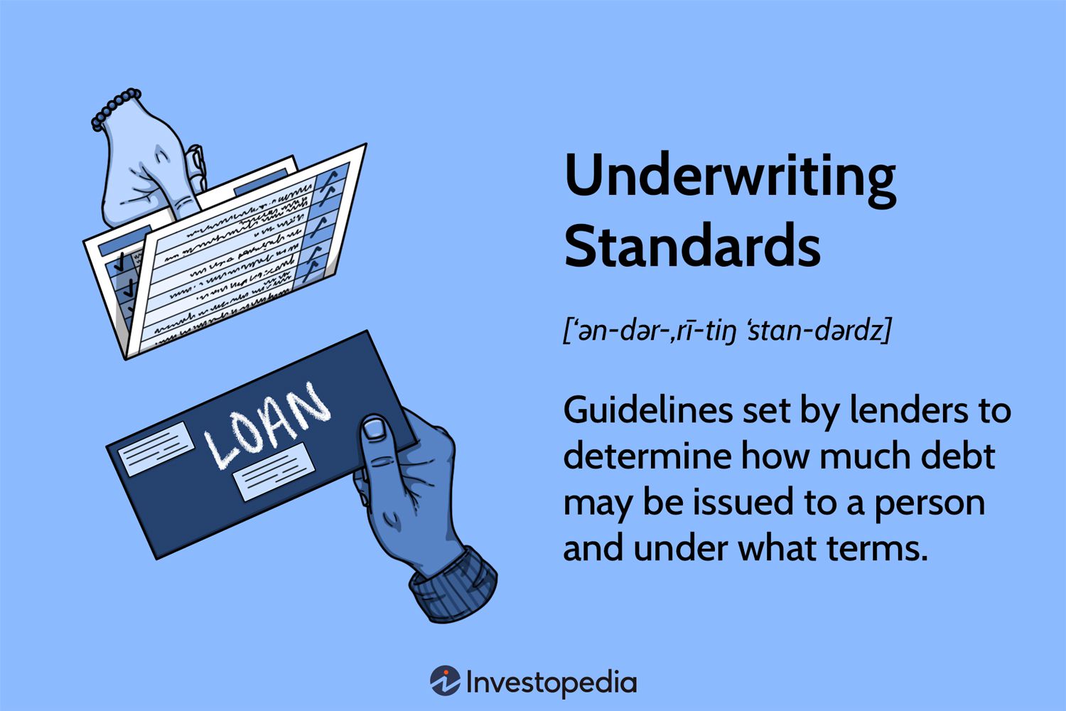 Underwriting Standards