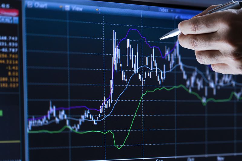 Asset Management