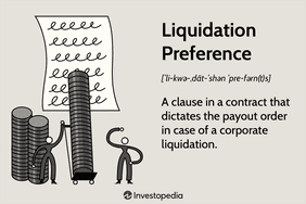 Liquidation Preference