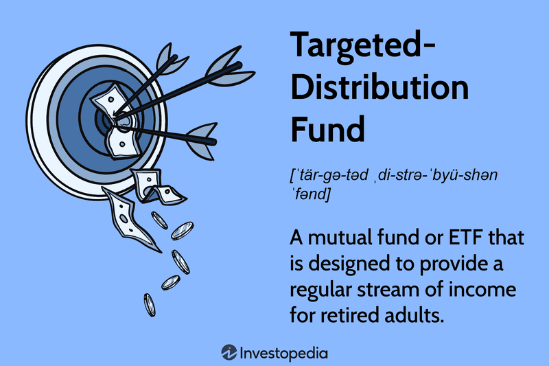 Targeted-Distribution Fund