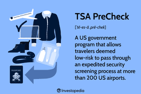 TSA PreCheck: A U.S. government program that allows travelers deemed low-risk to pass through an expedited security screening process at more than 200 U.S. airports.
