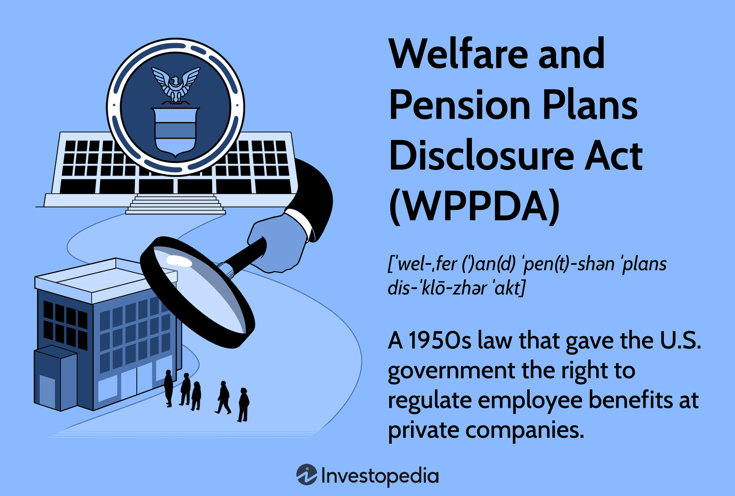 Welfare and Pension Plans Disclosure Act (WPPDA)