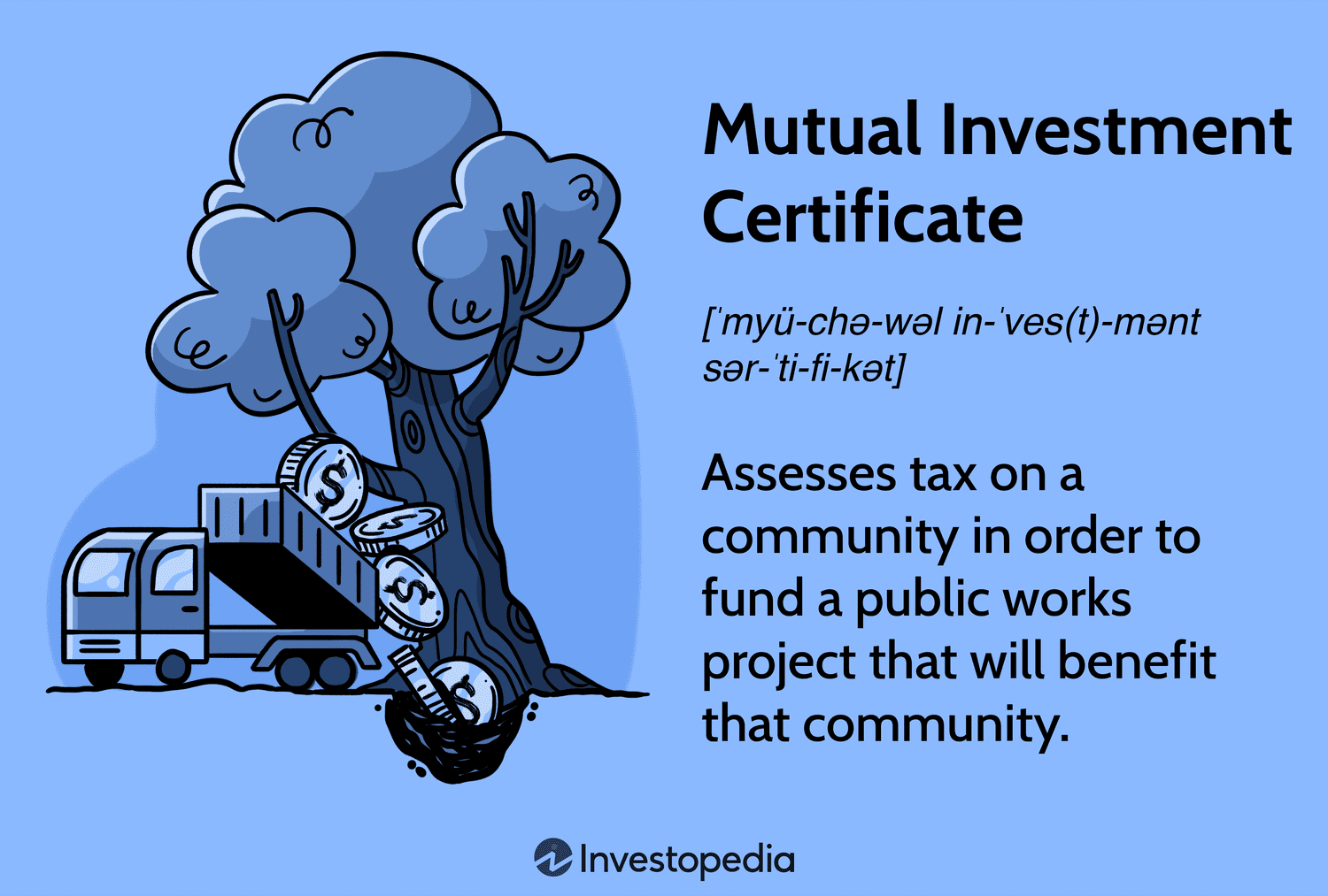 Mutual Investment Certificate
