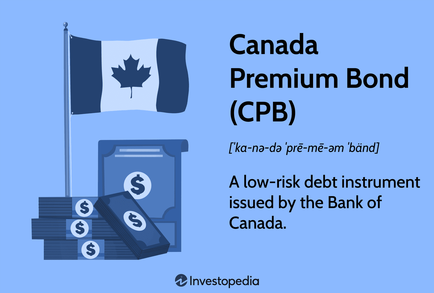 Canada Premium Bond (CPB)