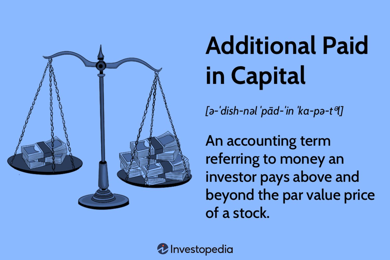 Additional Paid-In Capital